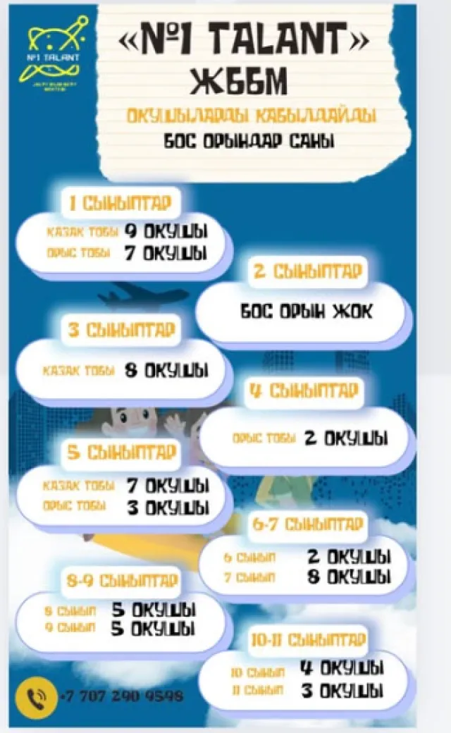  Частная школа «№1 TALANT»